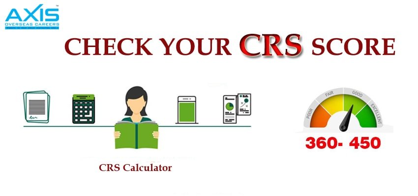 Canada CRS Calculator