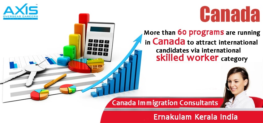 Canada Immigration Consultants in Ernakulam