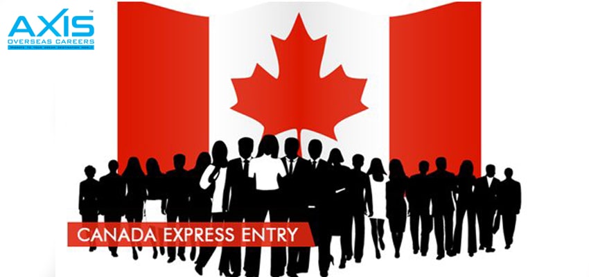 Express Entry Program