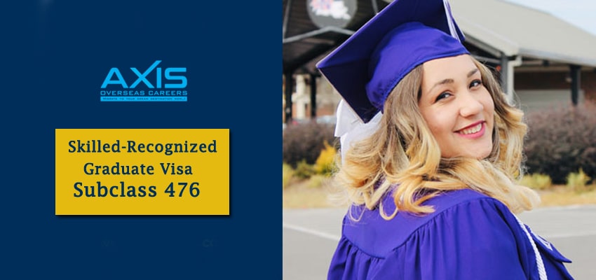 Skilled-Recognized Graduate Visa Subclass 476