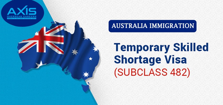 Temporary Skill Shortage Visa Subclass 482