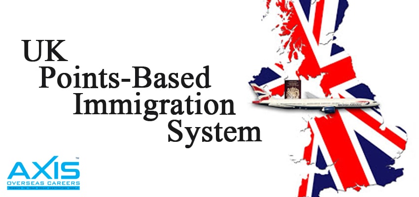 UK Points-based immigration system