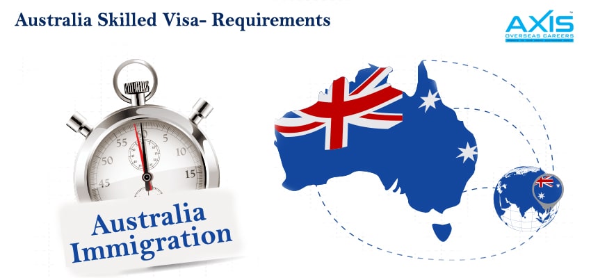 requirements for travel to australia