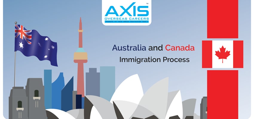 Australia Immigration Consultants in Canada