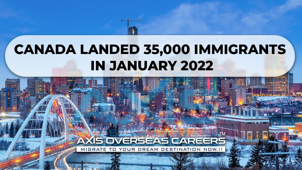 January 2022: Canada lands 35,260 New Permanent Residents according to new data