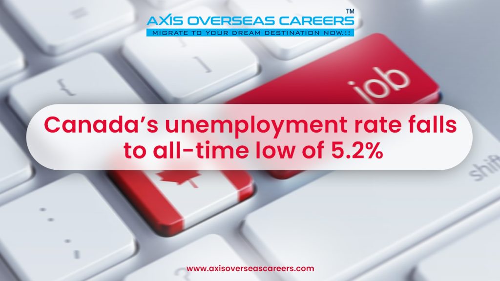 Canada’s unemployment rate falls to all-time low of 5.2%