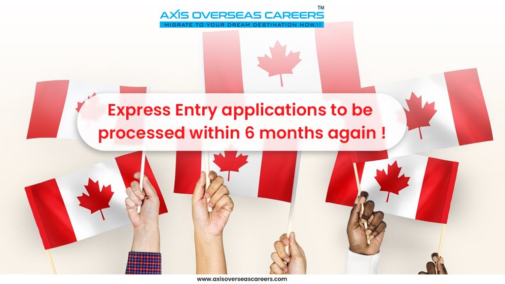 Express Entry applications to be processed within 6 months again